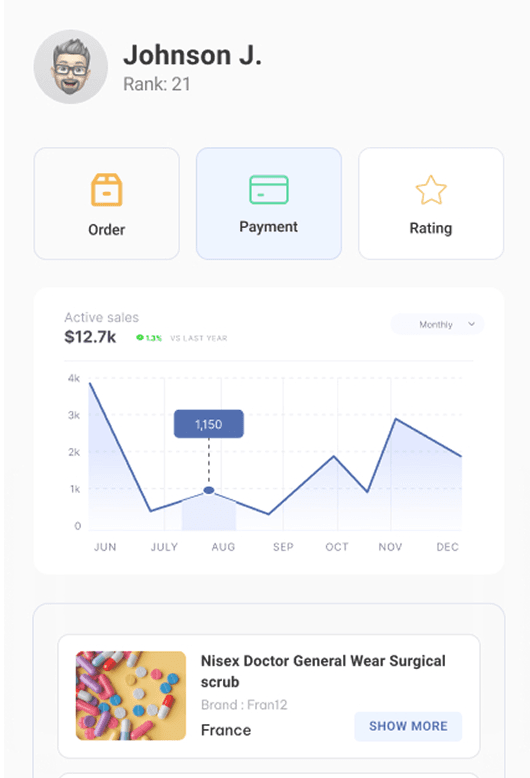 Order Management Dashboard